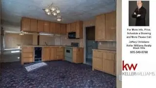 12354 Whitewood Service Rd, Sturgis, SD Presented by Jeffery Christians.