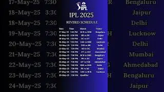 Revised IPL 2025 Schedule Announced! From 17th May 2025 | New IPL Timetable