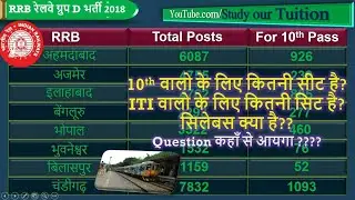 Railway Group D 62907 Vacancies Full Details || RRB रेलवे ग्रुप डी भर्ती 2018 का पूरा ब्&zwj;योरा
