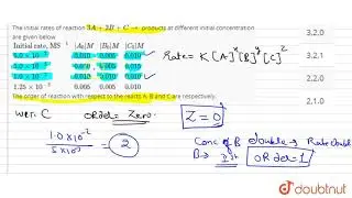 The initial rates of reaction 3 A+ 2B +C rarr products at different initial concentration are gi...