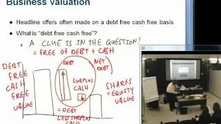 Net debt definition