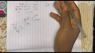 DNA 🧬 VIRUSES 🦠 mnemonic made easy !!!!!!
