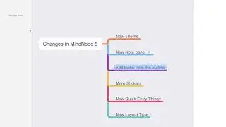 Mindnode 5   Best new Features