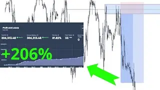 GBPUSD БЭКТЕСТИНГ | *полная стратегия SMC forex*