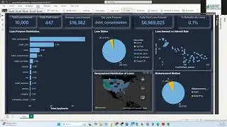 Loan Portfolio Risk Dashboard in Power BI | SI Analytics Day 7 Challenge