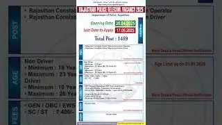 Rajasthan Police Telecommunication Vacancy 2025 | Rajasthan Police New Vacancy 2025