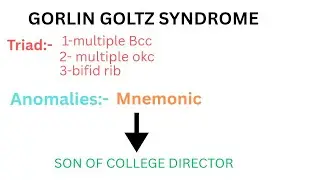 Gorlin goltz syndrome | oral pathology