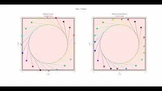 Safety-Certified Cyber-Physical Systems: A Modular Safety Filter (False Data Injection Attack)
