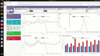 CRM KPIs Dashboard | compare years