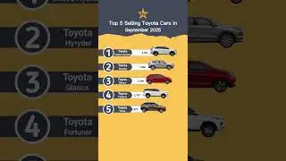 Top 5 selling Toyota Cars in September 2025 in India #technnu