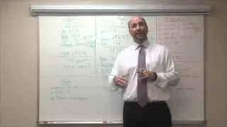 How To Triple Your Fixing & Flipping Houses Profits Using Scott Ulmer's ABLE System