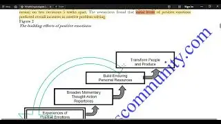 PSY409 Positive Psychology Short Lesson 07 | PSY409 Midterm & Finalterm Short Lectures | VU Course