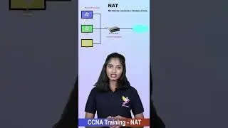 Что такое NAT (трансляция сетевых адресов)? #networking #ccnatraininginchennai