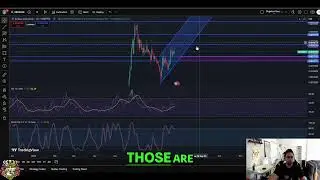 Zebec Network ZBCN: Will the Uptrend Continue? Latest Crypto Analysis #shorts