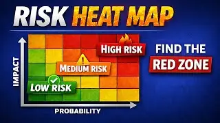 Risk Heat Map: The Tool That Saves Projects (PMP Risk Management)