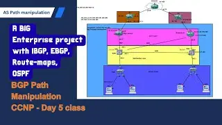 CCNP DEC 20 | Enterprise RealTime Networking Project | BGP Path Manipulation, OSPF & iBGP route-maps