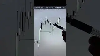 💹ВОСХОДЯЩАЯ СТРУКТУРА + STB(m1m1) на младшем тф | СМАРТ МАНИ