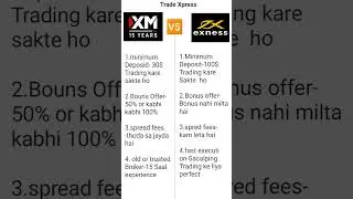 exness vs xm #forexmarket #forextrader
