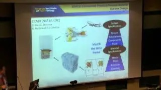 Materials Genome Initiative Session 3: Materials Design for Aerospace Applications
