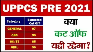 uppcs pre 2021 expected cut off  // what is the safe score in uppcs pre 2021