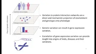 Single Molecule & Spatial Sequencing: Protein-Protein Interaction Networks