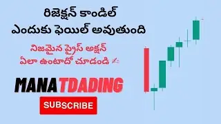 rejection candle pin bar strategy, #rejection candle price action entry #rejection candle indicator,