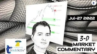 Markets in 3D LIVE Before Wall Street Starts Trading | 2022 July-27