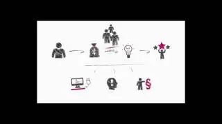 Prozesse digitalisieren: das leistet die agentbase AG f&uuml;r Ihre digitale Transformation!