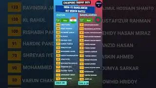 💰 India vs Bangladesh Net Worth Battle &ndash; Champions Trophy 2025! 🏏🔥