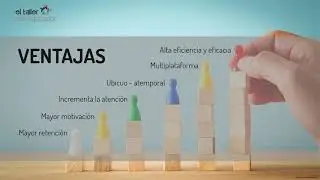 El micro-aprendizaje: Una estrategia de enganche.