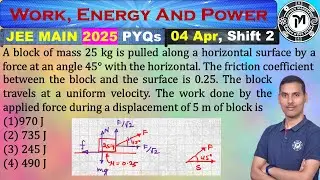 A block of mass 25 kg is pulled along a horizontal surface by a force at an angle 45&deg; with the horiz