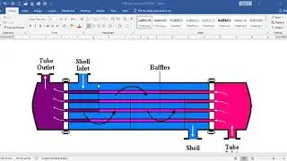 Procedure for conducting the experiment on Shell and Tube Heat Exchanger