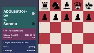 Abdusattorov vs Sarana &mdash; 87th Tata Steel Masters 2025 (Round 10.5)