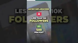 Как заработать в Instagram