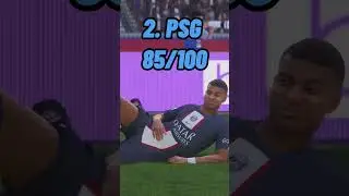 Top 5 des meilleurs &eacute;quipes sur FIFA 23