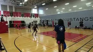 Toronto West Dragons vs Vaughn Legends Impact set 3