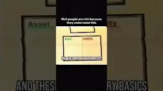 Why people struggle financially -Robert Kiyosaki