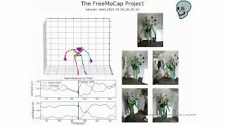 Ai motion capture from video 