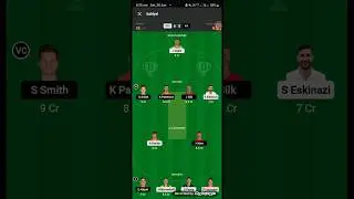SCO vs SIX Dream11, SCO vs SIX Dream11 Prediction, Perth Scorchers vs Sydney Sixers Dream11, BBL12
