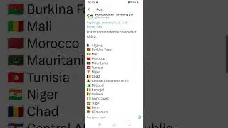 List of Former French colonies in Africa: