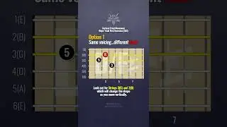Vertical Guitar Triads 2 Ways (from the First Inversion)