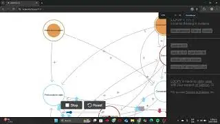 Diagrama de Cusalidad Procesos SLO