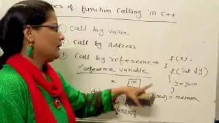 Types of Function Calling in C++ in Hindi (Lec-10)