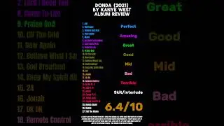 Donda By Kanye West Album Review #kanyewest #albumreview #review #album #rapper #hiphop #rap #music