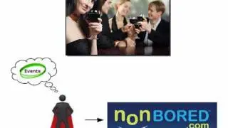 Advertise Events for Free on nonBored.com