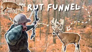 Hunting the RUT in Ohio | The Perfect Rut Funnel