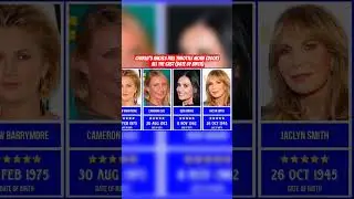 Charlie's Angels Full Throttle Movie [2003] All The Cast (Date of Birth) _ Hollywood Movie