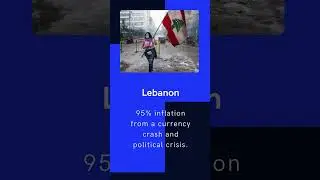 💸 Top 10 Countries Most Affected by Inflation in 2025 🌍
