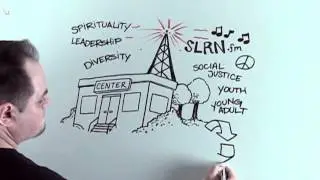SLRN 2: Sharing Our Abundance - Together We Thrive!