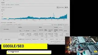 Goodbye - Universal Analytics